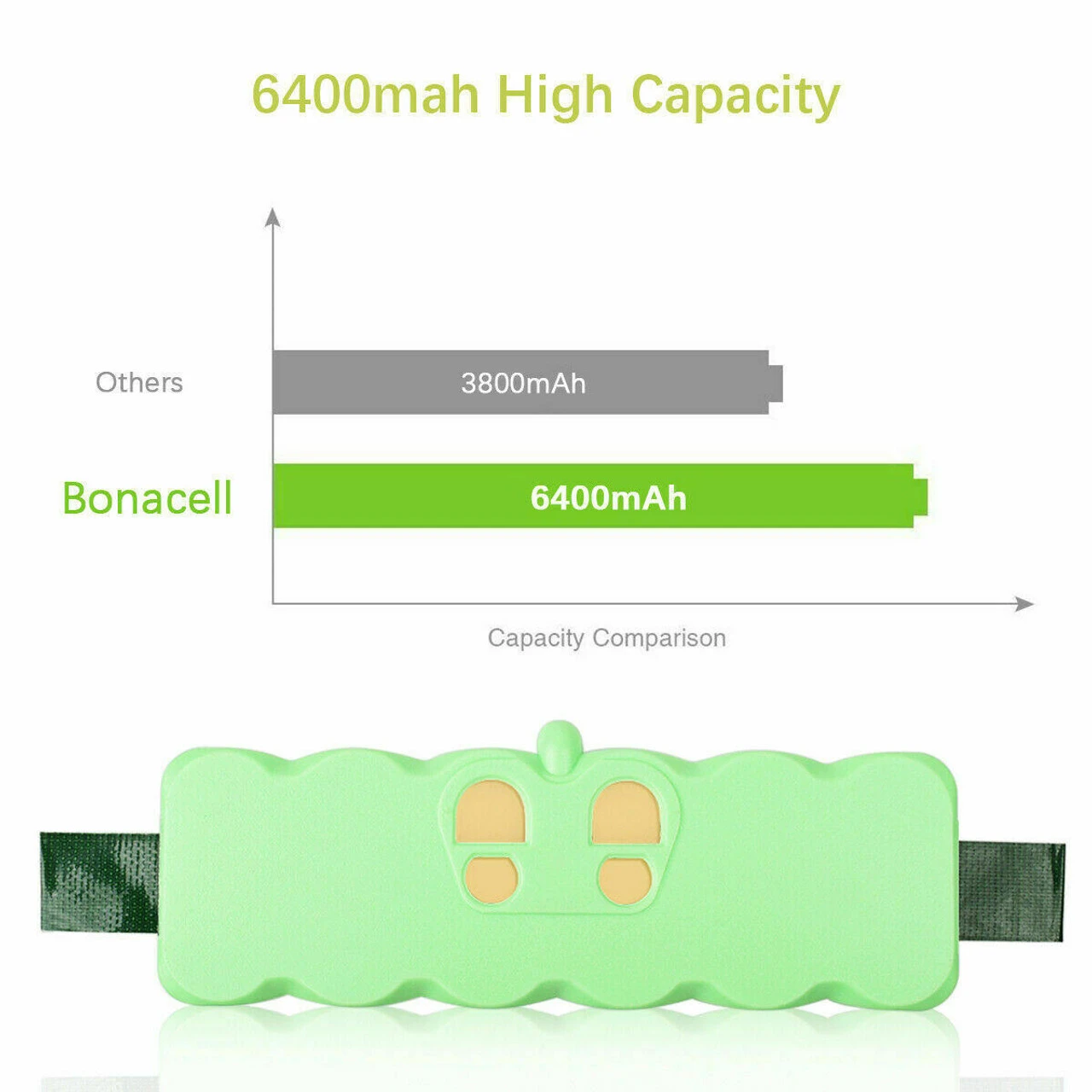 14.4V 6400mAh Battery For IRobot Roomba 500 595 600 650 700 780 790 800 880 960 - Image 2