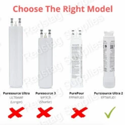 (3pk) EPTWFU01 Frigidaire Water Filter - PureSource Ultra II