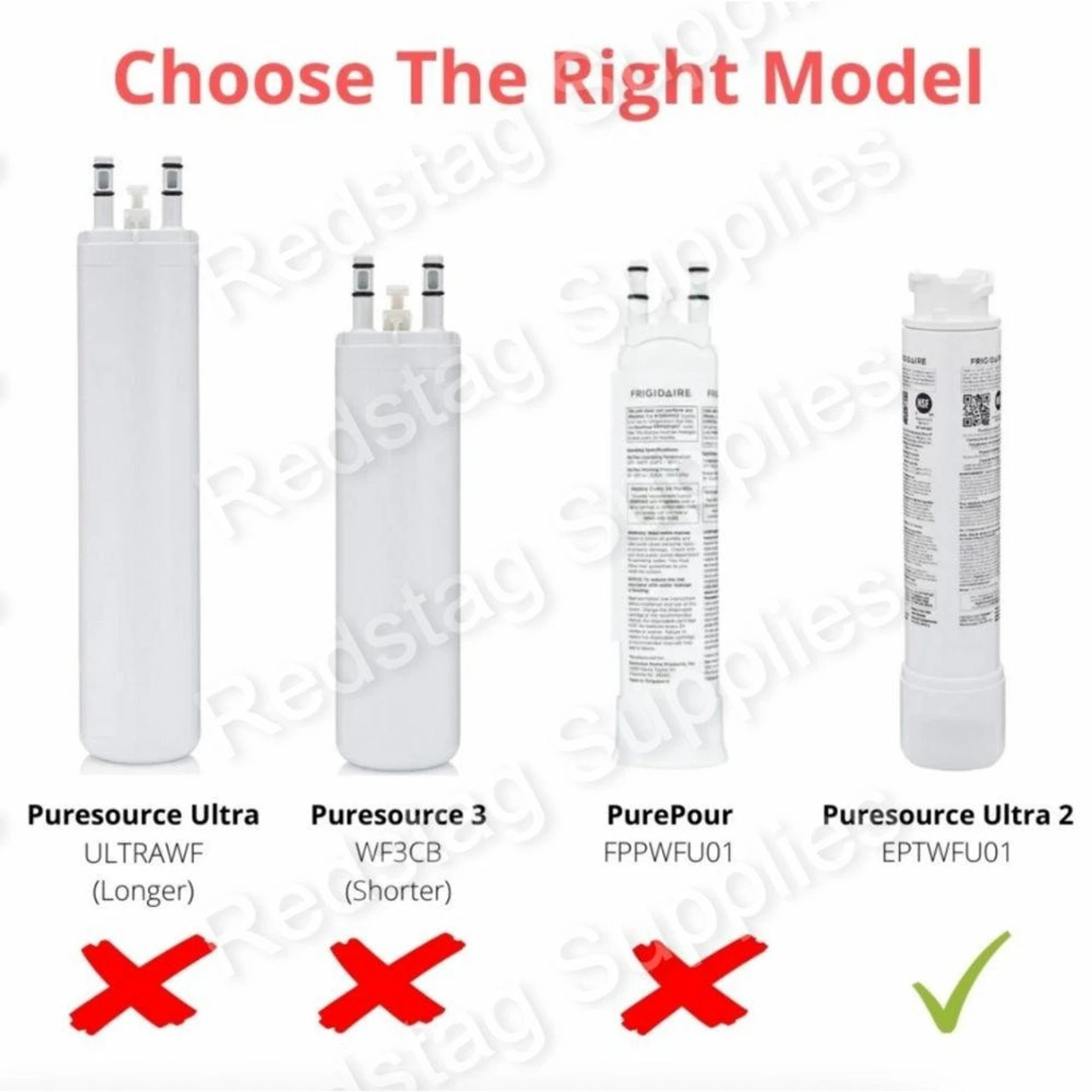 (3pk) EPTWFU01 Frigidaire Water Filter - PureSource Ultra II