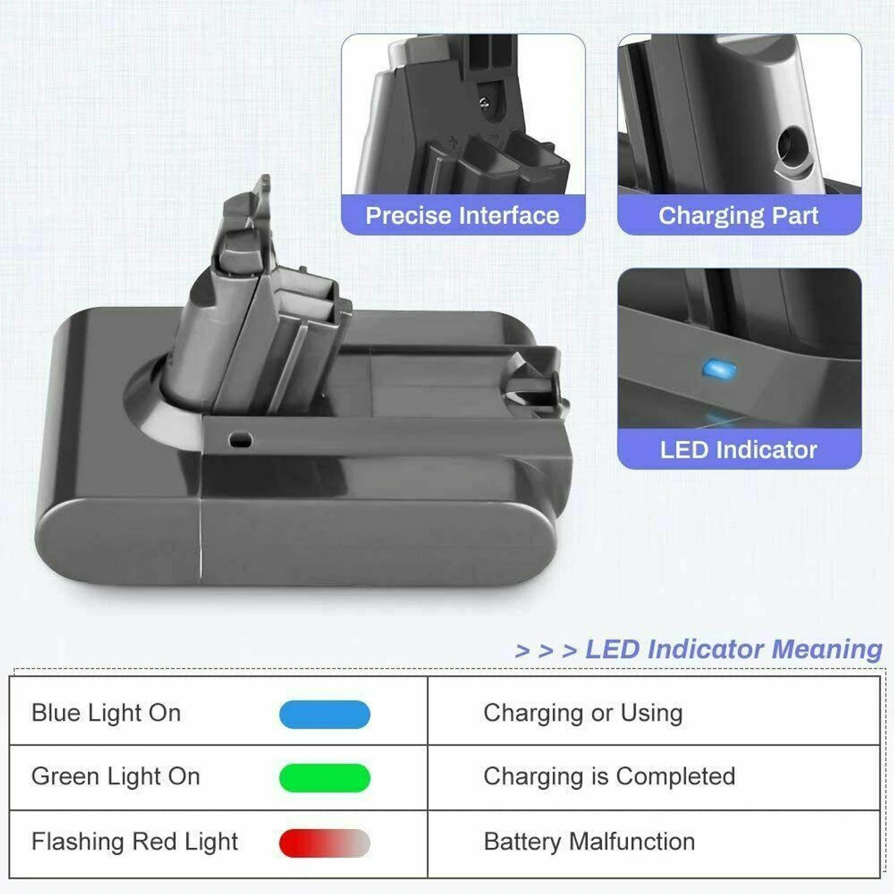 21.6V Battery For Dyson V6 SV03 SV04 DC58 DC59 DC61 DC62 Animal Handheld Vacuum - Image 4