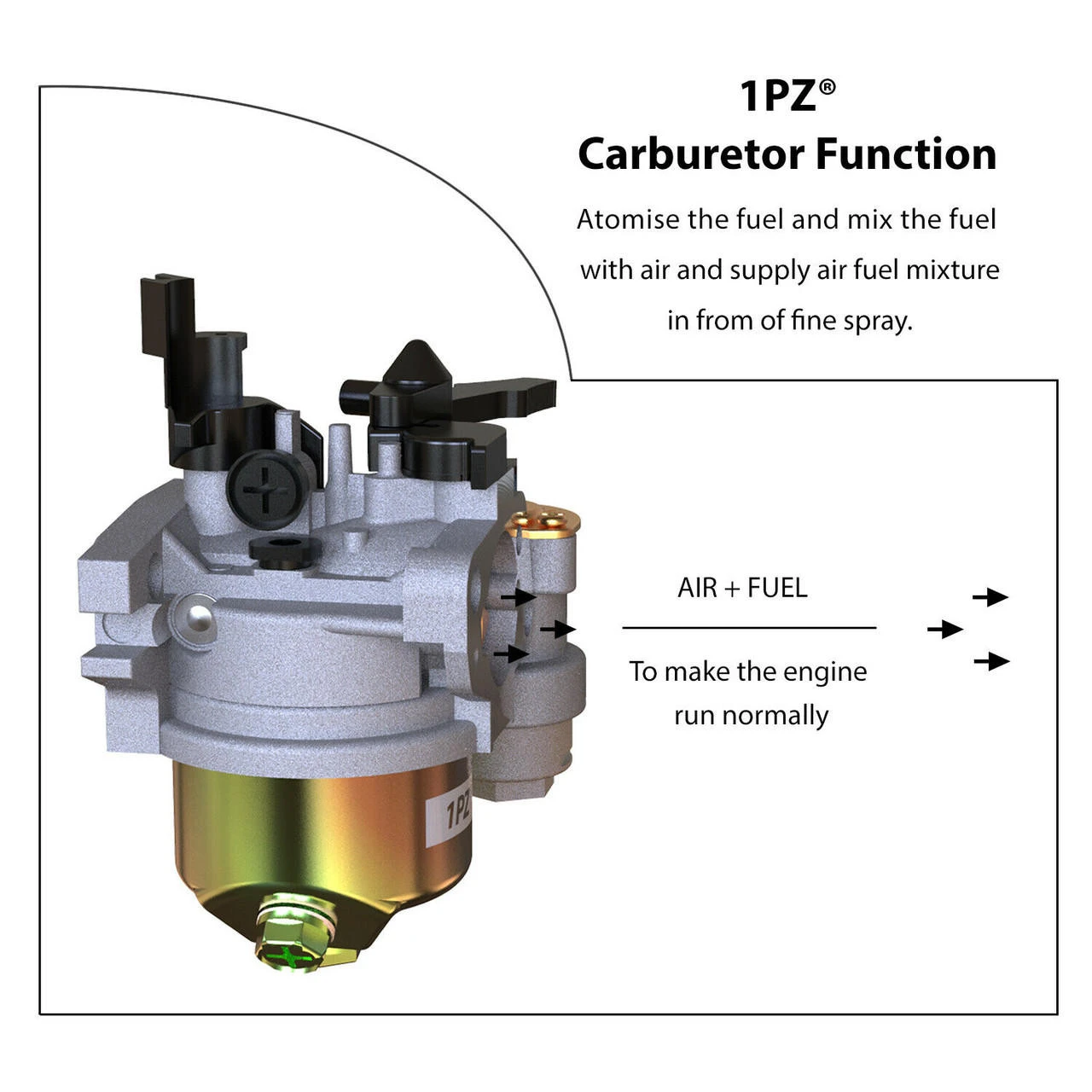 CARBURETOR CARB FOR HONDA GX120 GX160 GX200 5.5 HP 6.5 HP GENERATOR ENGINE PARTS - Image 2