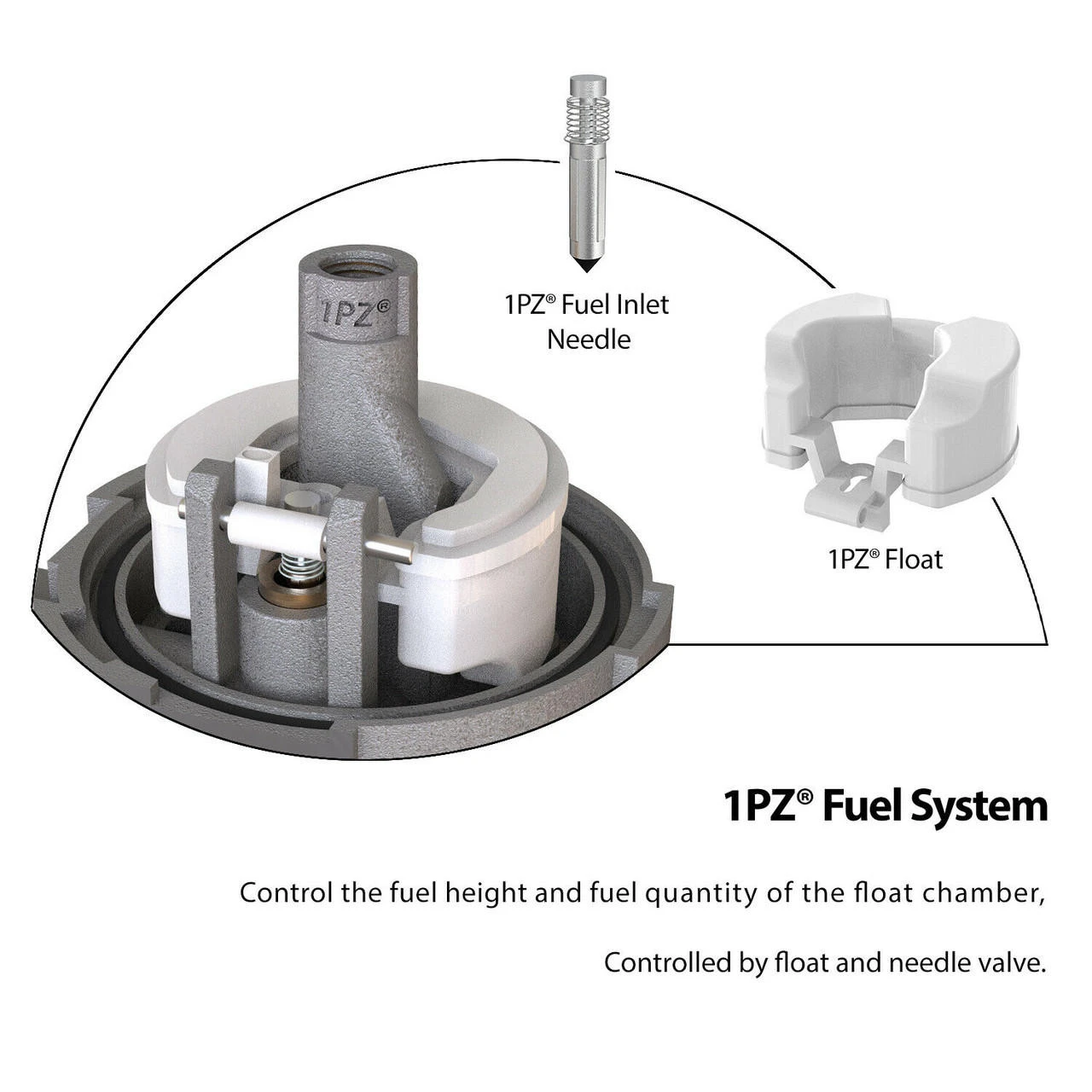 CARBURETOR CARB FOR HONDA GX120 GX160 GX200 5.5 HP 6.5 HP GENERATOR ENGINE PARTS - Image 4